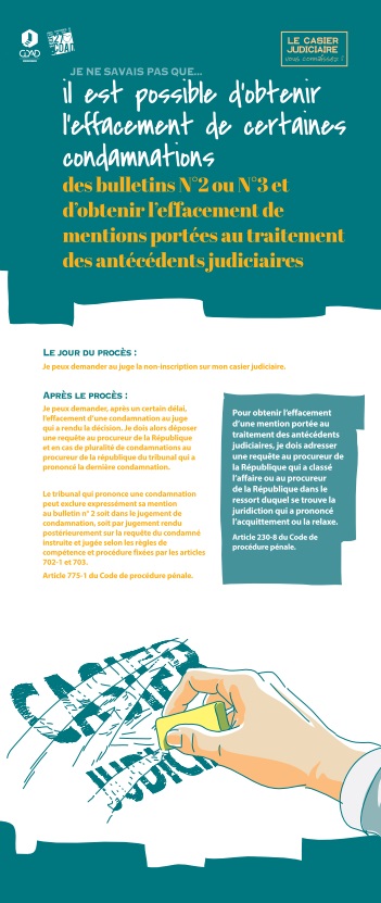 Photo du panneau N°8