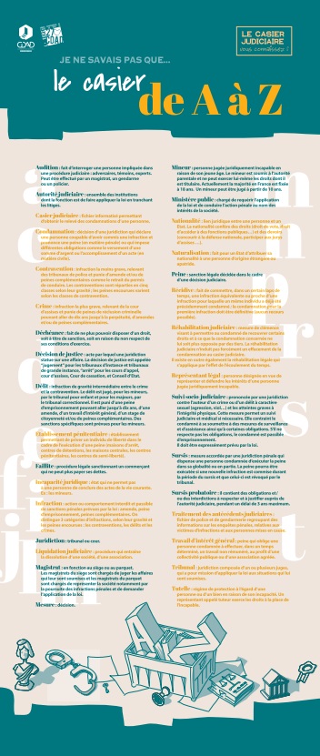 Photo du panneau N°9